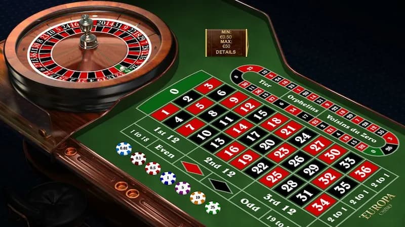 Đâu là điểm đặc trưng có ở trò chơi Roulette?